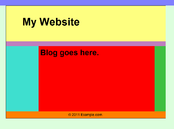 A custom website with a placeholder area for the blog contents